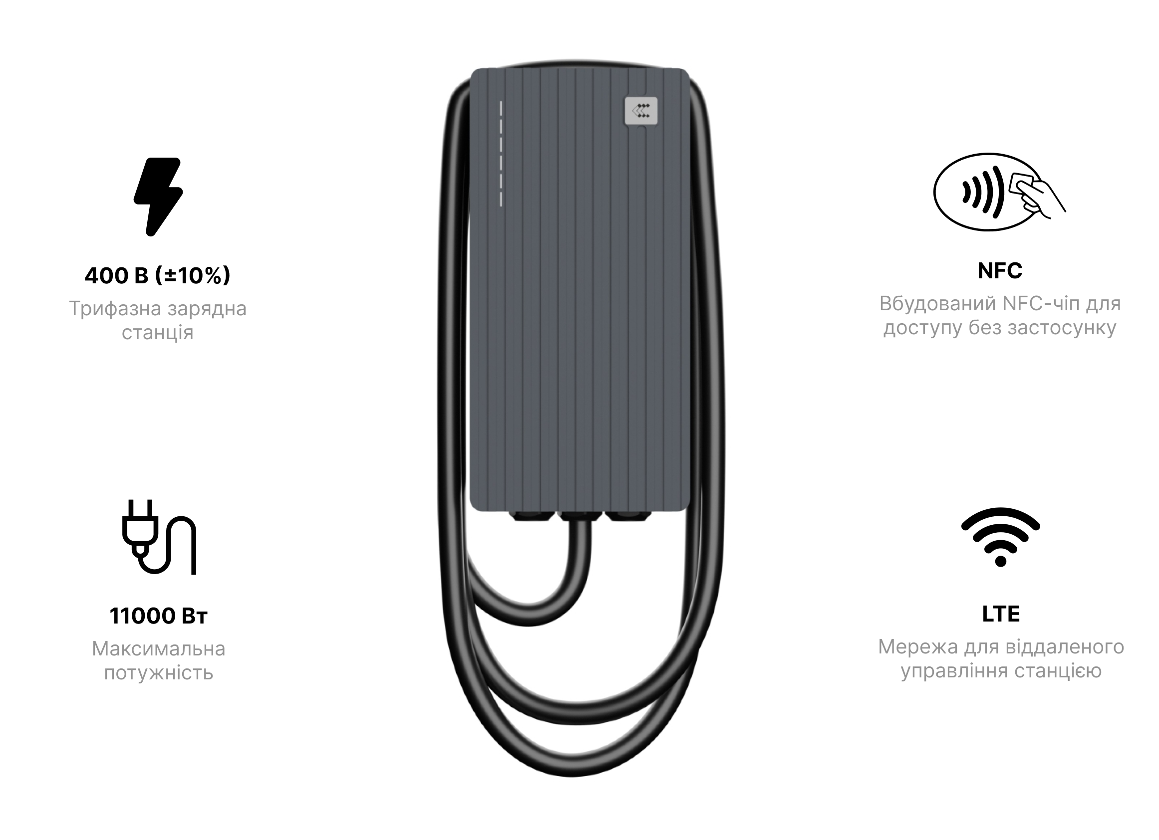 Зарядна станція TeltoCharge EVC1110P1000 type 2 cable 11kW (16A / 3-phase)