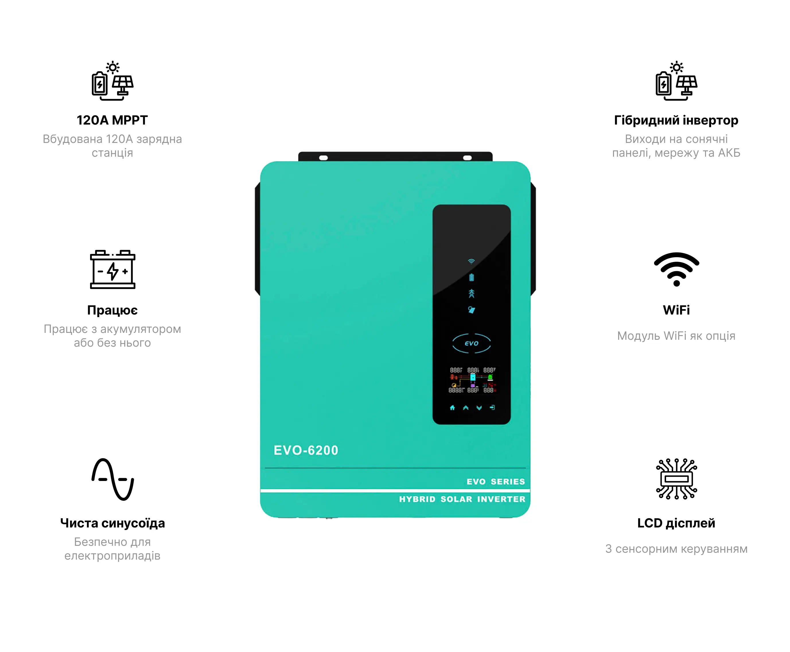 Гібридний сонячний інвертор Anern AN-SCI-EVO-6200W, чистий синус