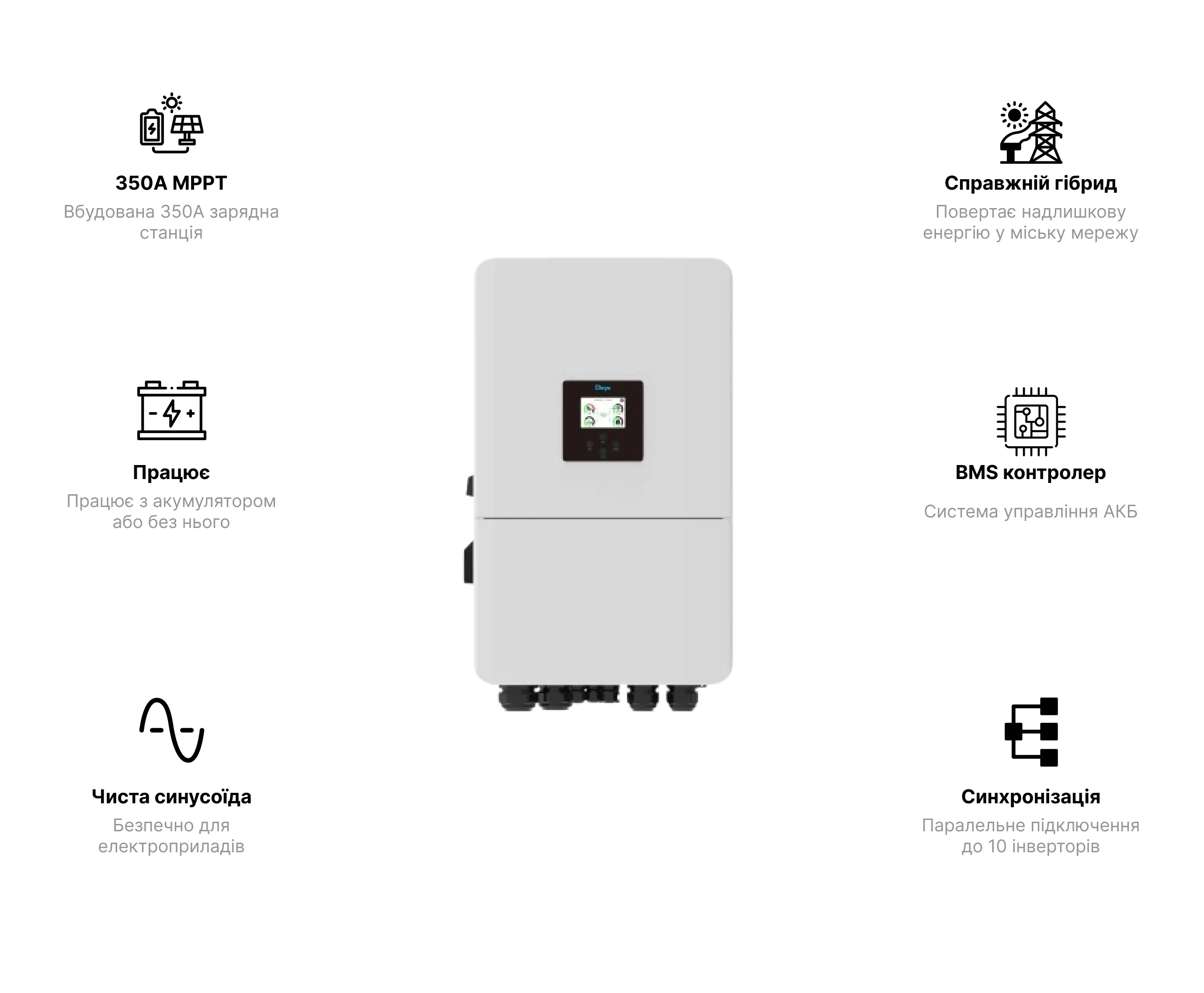Deye SUN-20K-SG05LP3-EU-SM2 WIFI (20кВт, 3 Фази)